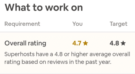 Airbnb Superhost status what to work on