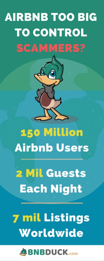 Airbnb scams