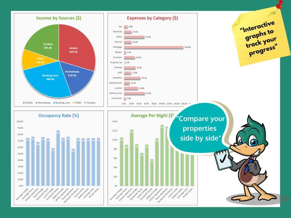 Interactive Graphs & Stats