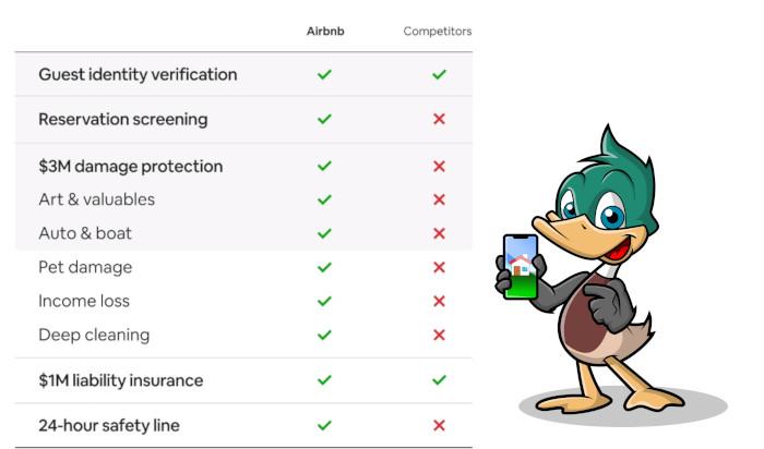 Airbnb Aircover for Hosts payout examples